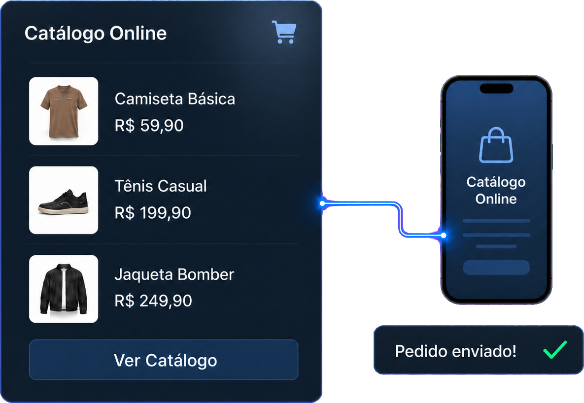 Representação visual do Catálogo Online